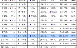  湖北疫情最早出现时间是几点到几点钟(湖北最早叫什么名字)