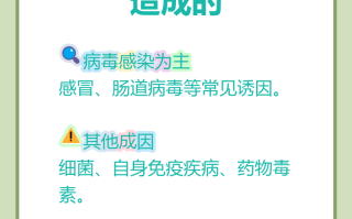  疫情是啥病毒引起的原因有哪些症状呢(疫情是啥病毒引起的原因有哪些症状呢图片)