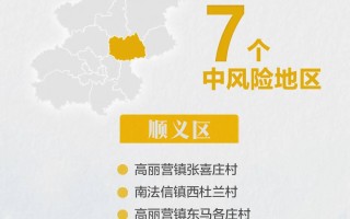  新疆疫情源头调查结果(新疆疫情病毒源头找到了吗)