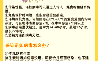  诺如病毒感染导致的主要症状有哪些?(感染诺如病毒什么症状)