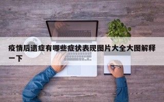 疫情后遗症有哪些症状表现图片大全大图解释一下