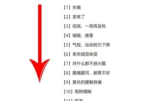  感染疫情会有后遗症吗(得了疫情后遗症)