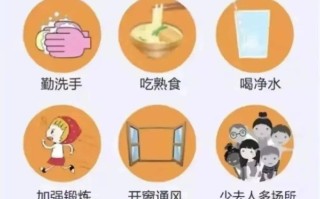  春季病毒有哪些?(春季吃10种食物最养生图)