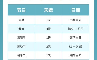  疫情是几月几日(第一例疫情是几月几日)