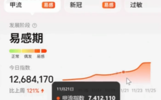  上海疫情是哪年发生的啊(上海疫情起始时间)