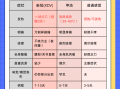  疫情感染后期症状有哪些图片(感染疫情有什么后遗症)