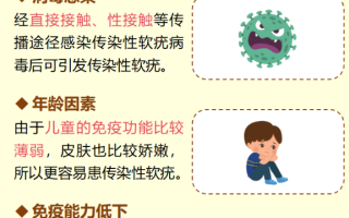  最近是什么病毒感染(最近又有一个新的病毒)