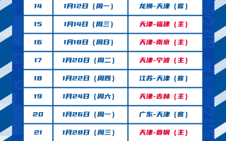  天津疫情是从什么时候开始的呢今天新增病例(天津疫情防控最新政策)