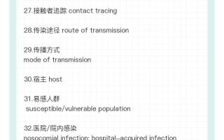  我国的疫情是什么时候爆发的呀英语(我国的疫情是什么时候爆发的呀英语怎么说)