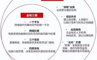  疫情发生后四个关键点是指哪些(疫情发生后四个关键点是指哪些方面)