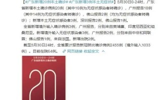  疫情的起因和源头是什么(疫情的起始原因)