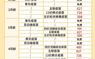  疫苗年限(疫苗几年失效)
