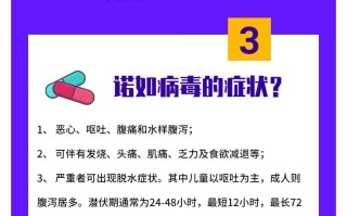  2020现在什么病毒高发期(2020年什么病毒)