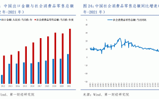  中国疫情造成的影响(中国疫情造成的影响有哪些)