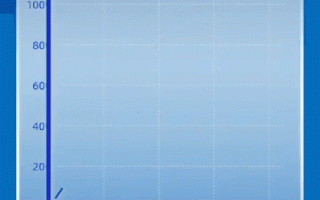  疫情最新数据消息动态(疫情最新数据消息总数)