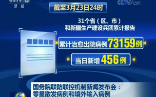  疫情正式结束了吗最新消息新闻联播(美国宣布疫情正式结束)