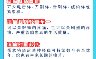  疫情治好后的后遗症有哪些表现和症状(疫情治好后的后遗症有哪些表现和症状图片)