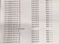  高危病毒52阳性能过性生活吗(12种高危hpv阳性严重吗)
