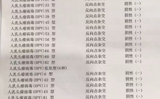  高危病毒52阳性能过性生活吗(12种高危hpv阳性严重吗)