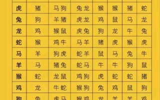  疫情是指什么生肖的动物(疫情属什么)