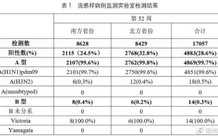  中国最新疫情疫情最新消息(中国最新疫情最新消息 全国)
