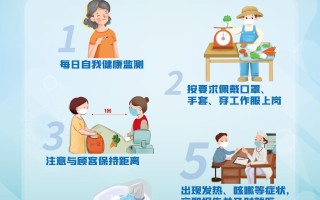  疫情是哪一年开始的新冠疫情防控工作(疫情从哪年开始的)