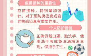  疫情来历资料大全(疫情是什么时候出现的)