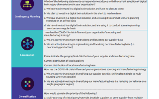  疫情对未来三年的影响论文怎么写好(疫情后的发展论文)