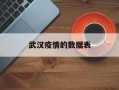  武汉疫情的数据表(武汉疫情爆发全过程)