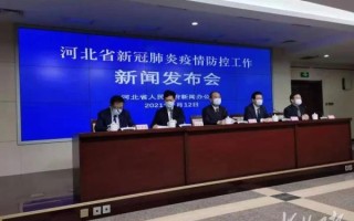  石家庄疫情什么时候恢复正常上班(石家庄几月几号停暖)