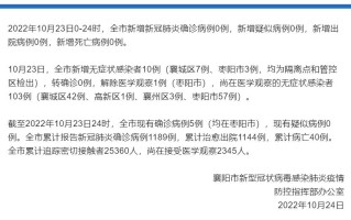  广东佛山最新疫情通报数据表格图(广东佛山最新疫情通报数据表格图片)