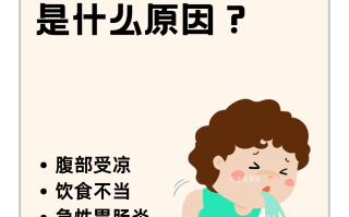  最近流行病毒小孩呕吐2021(最近小孩呕吐是什么病毒)