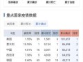  中国疫情会二次爆发吗现在(中国疫情是否会第二次爆发)