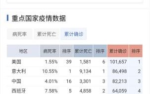  中国疫情会二次爆发吗现在(中国疫情是否会第二次爆发)