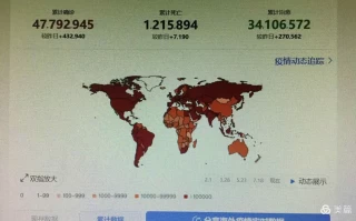  新冠疫情还需要多少年(新冠疫情还得多久)