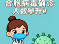  呼和浩特病毒感染最新消息(病毒感染最新消息)