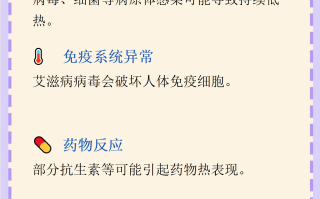  疫情是哪种病毒引起的原因呢图片(疫情是哪种病毒引起的原因呢图片视频)