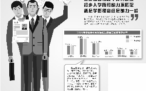  受疫情影响应届毕业生优惠政策(应届毕业生就业补贴政策)