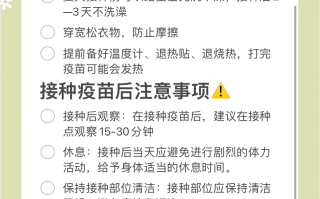 关于新冠肺炎的5种疫苗类型是什么意思的信息
