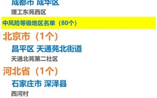  疫情最新数据分布图2021年11月(全国疫情地图)