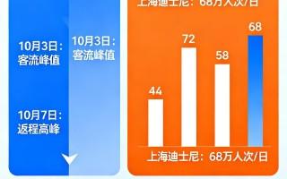  中国疫情结束时间最新消息今天(现在疫情结束了吗)