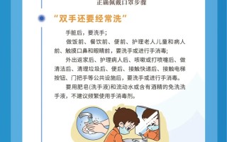  疫情是什么时候开始结束的呢图片(疫情是什么时候开始结束的呢图片大全)