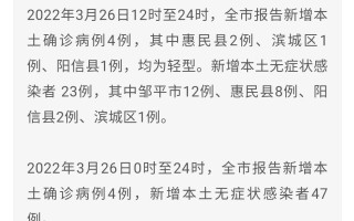  新型冠状病毒啥时候结束(新型冠状病毒啥时间能结束)