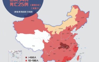  中国疫情何时解除封城(中国疫情何时解除?)