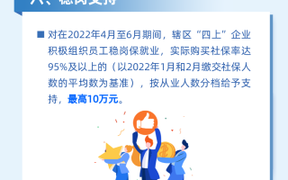  疫情期间三项社保减免是什么(疫情期间免征三项社保)