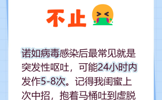  近期哪些地方暴发诺如病毒(诺如17天表现症状图)