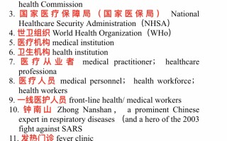 疫情是哪年开始到什么时候结束的呢英语翻译怎么说的简单介绍