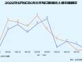  疫情最新最新进展情况(全国疫情最新消息)