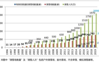  疫情导致国家损失多少(疫情期间国家损失多少亿元)