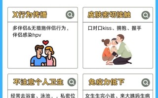  疫情通过啥传播出来的(疫情从哪里传出来的)